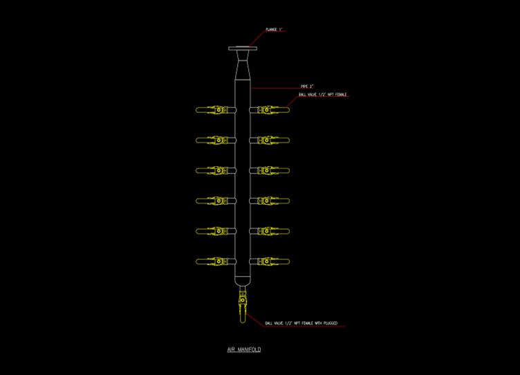 Service Details